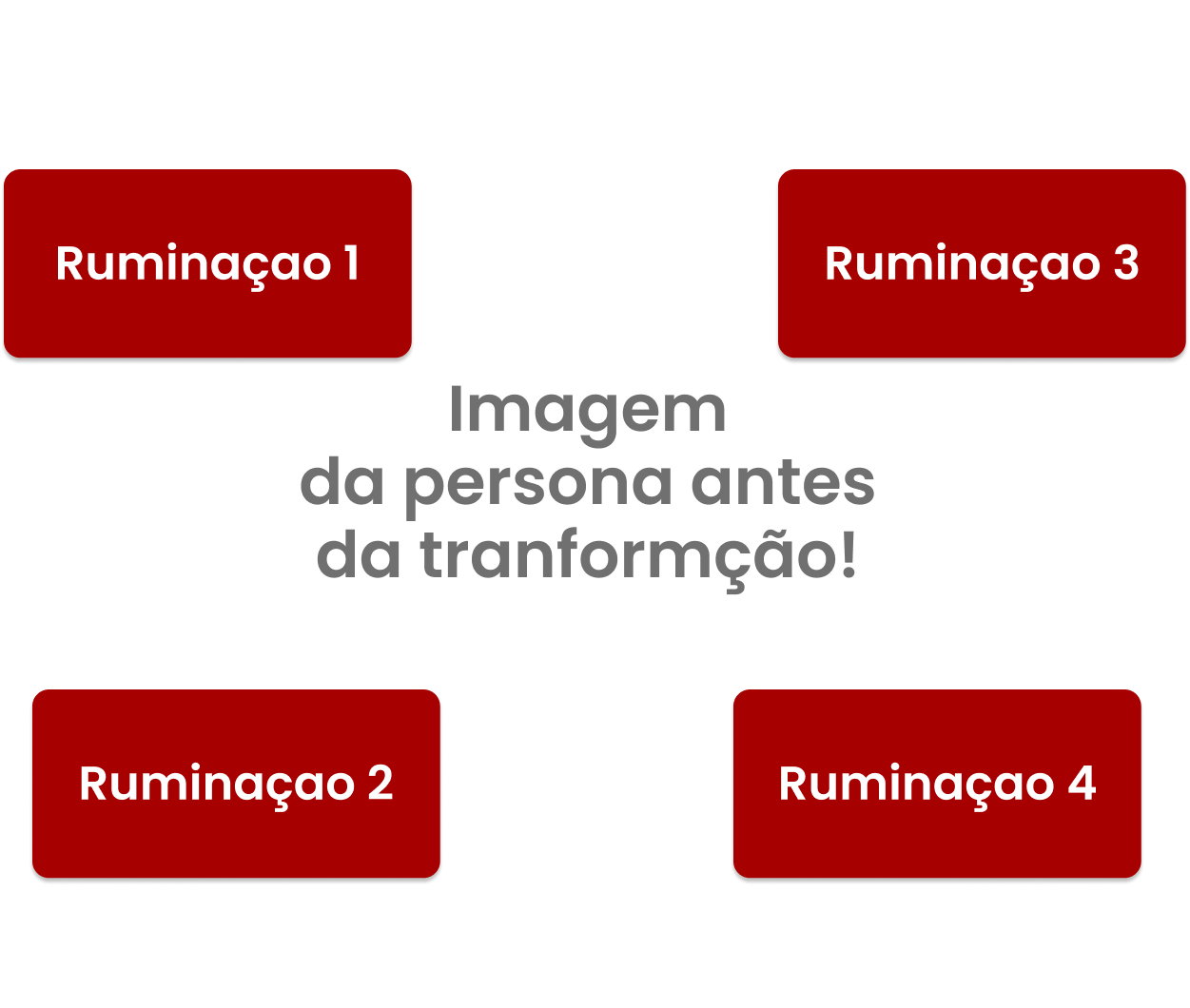 Ilustração