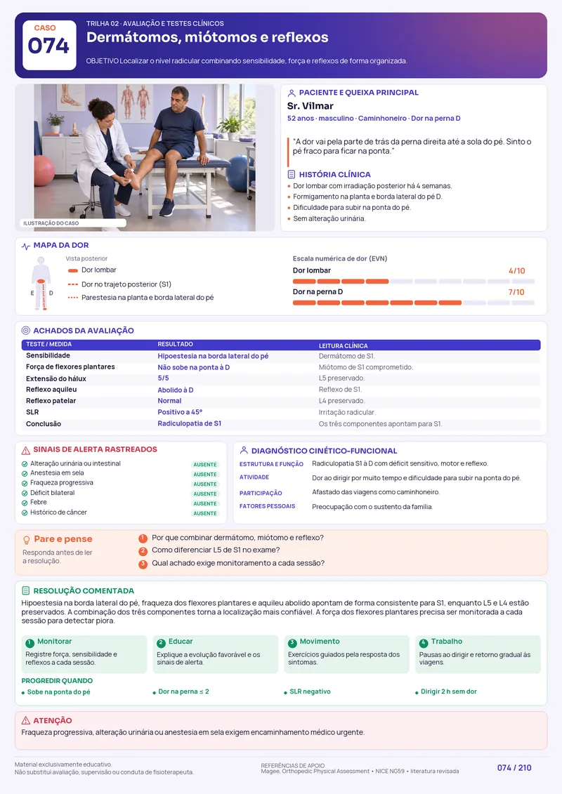 Amostra de raciocínio clínico por região