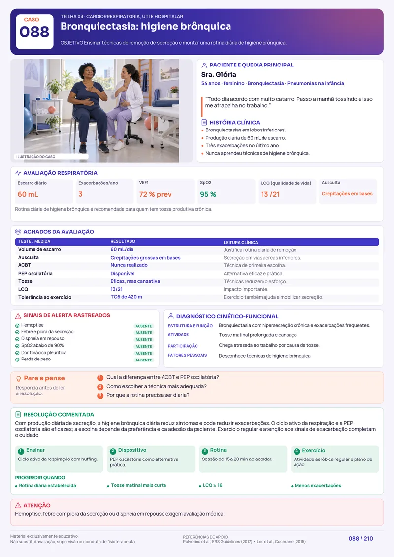 Caso visual de fisioterapia respiratória