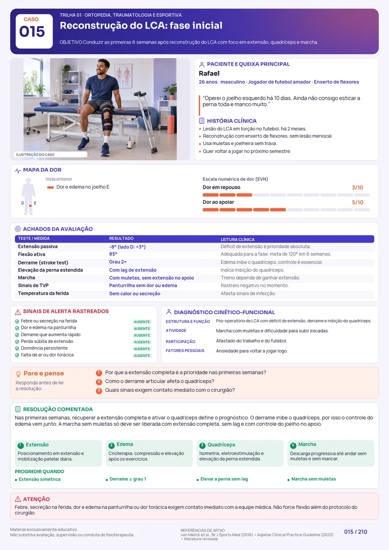 Caso visual de pós-operatório de LCA
