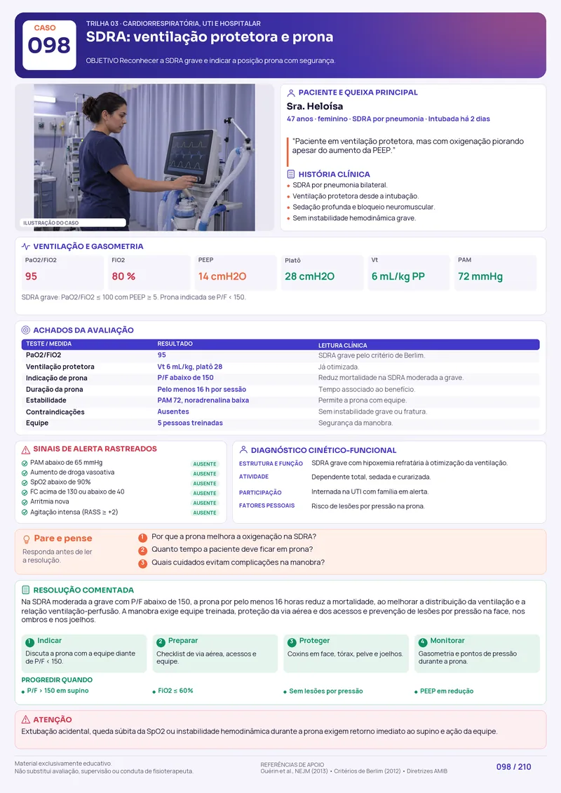 Caso visual de UTI e ventilação mecânica