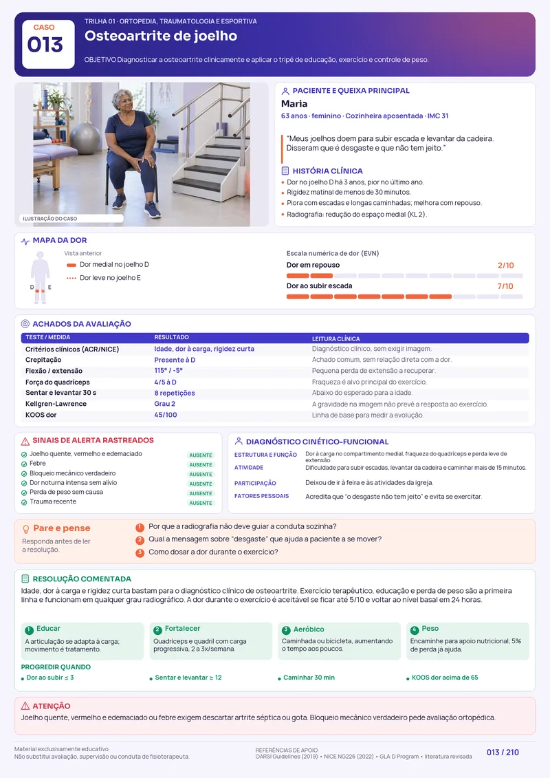 Caso clínico de ortopedia