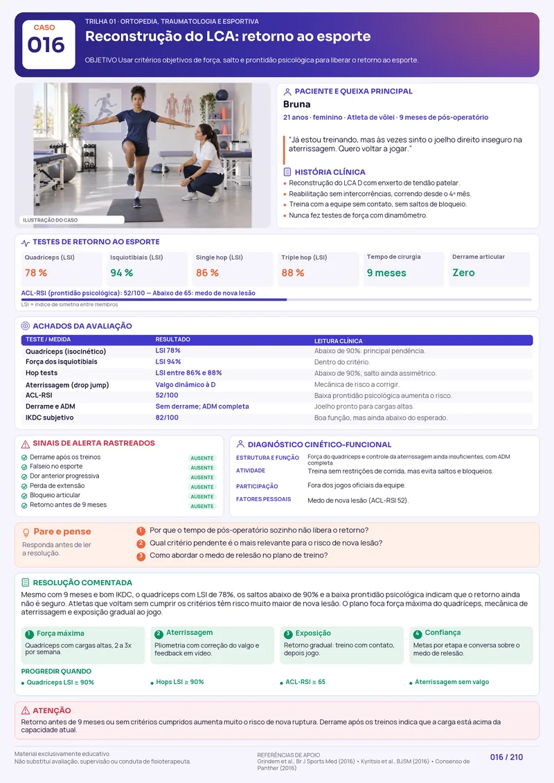 Caso clínico de fisioterapia esportiva