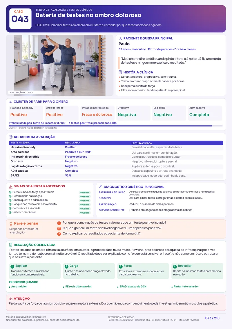 Caso comentado sobre testes ortopédicos