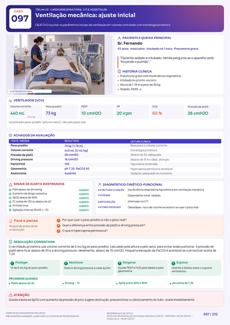 Caso de fisioterapia em UTI