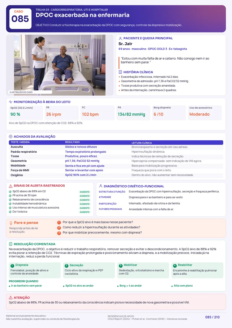 Caso de fisioterapia respiratória