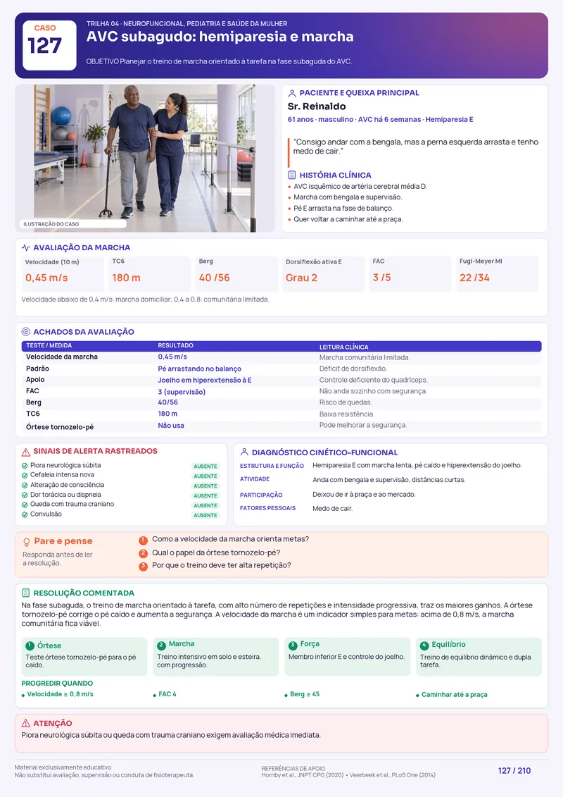 Caso de fisioterapia neurofuncional
