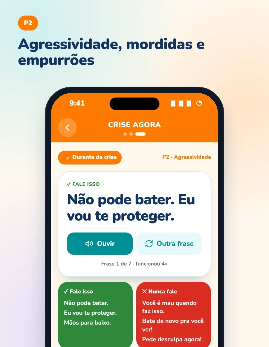 Agressividade, Mordidas e Empurrões
