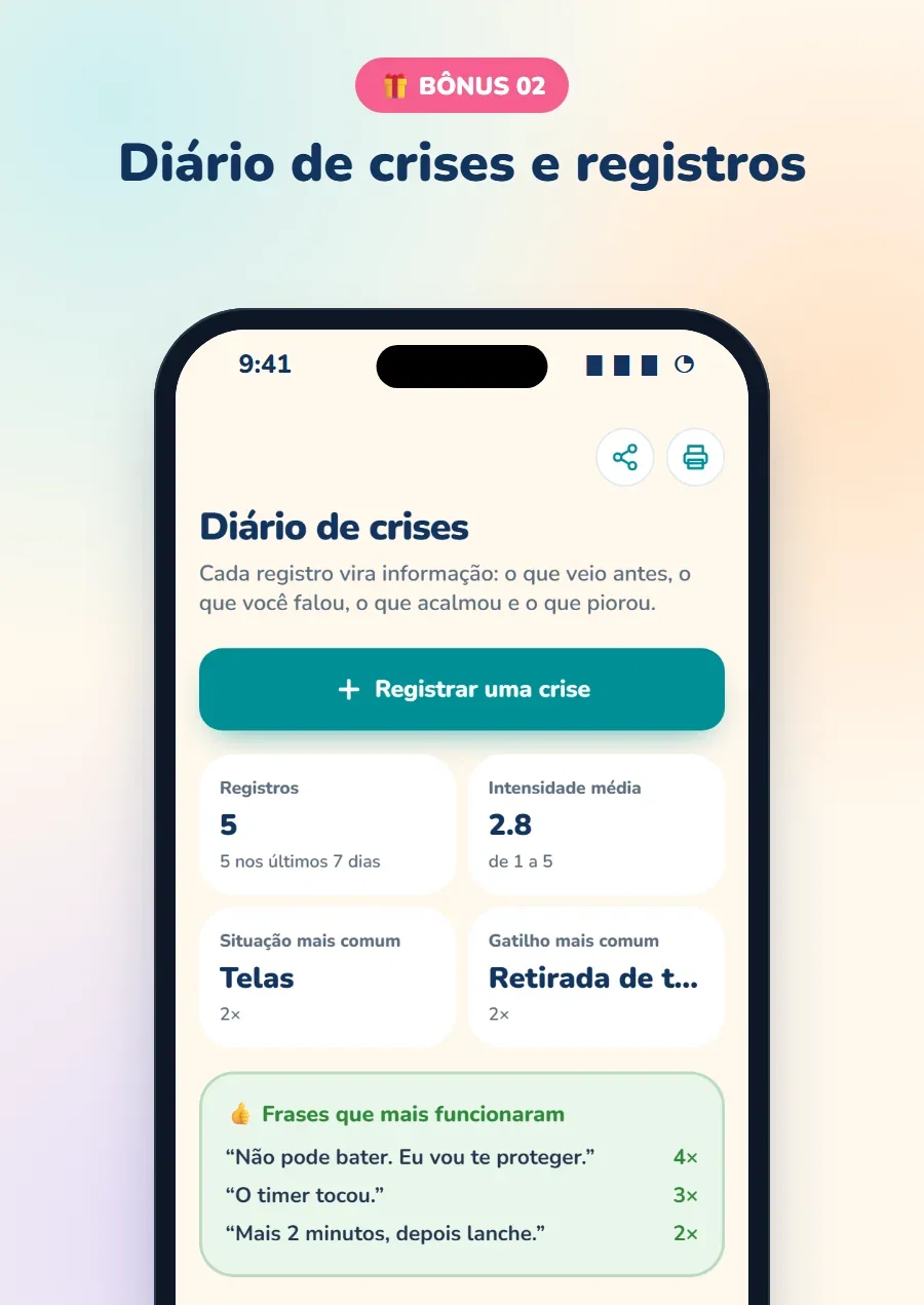 Diário de Crises e Registros