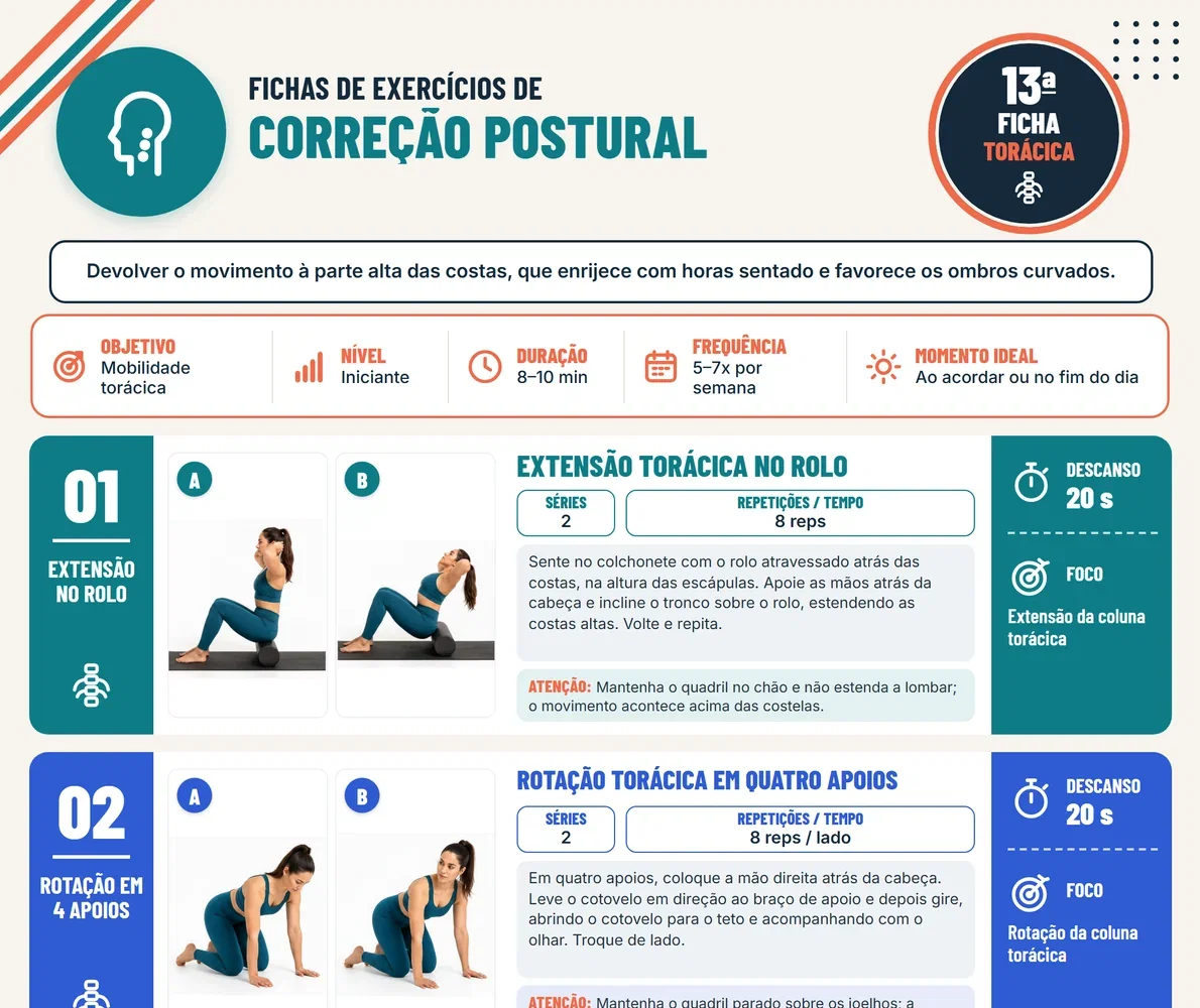 Prévia do cabeçalho da ficha: Coluna torácica e lombar