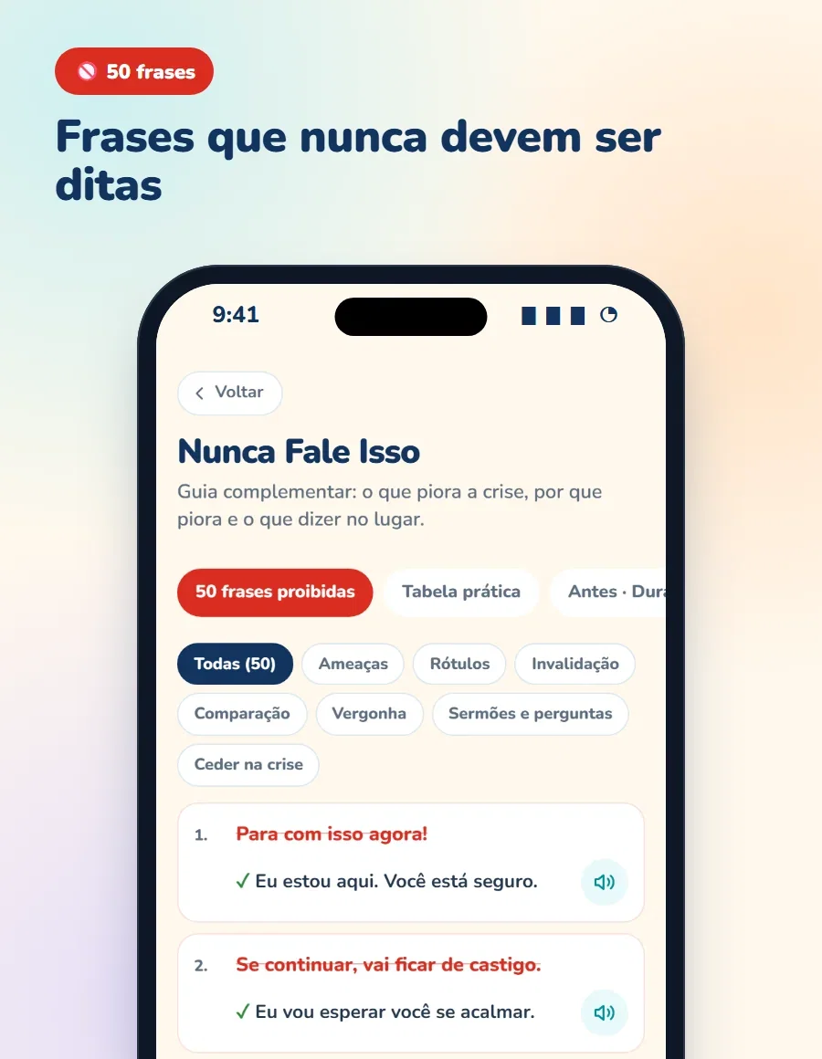 50 Frases que Nunca Devem Ser Ditas na Crise