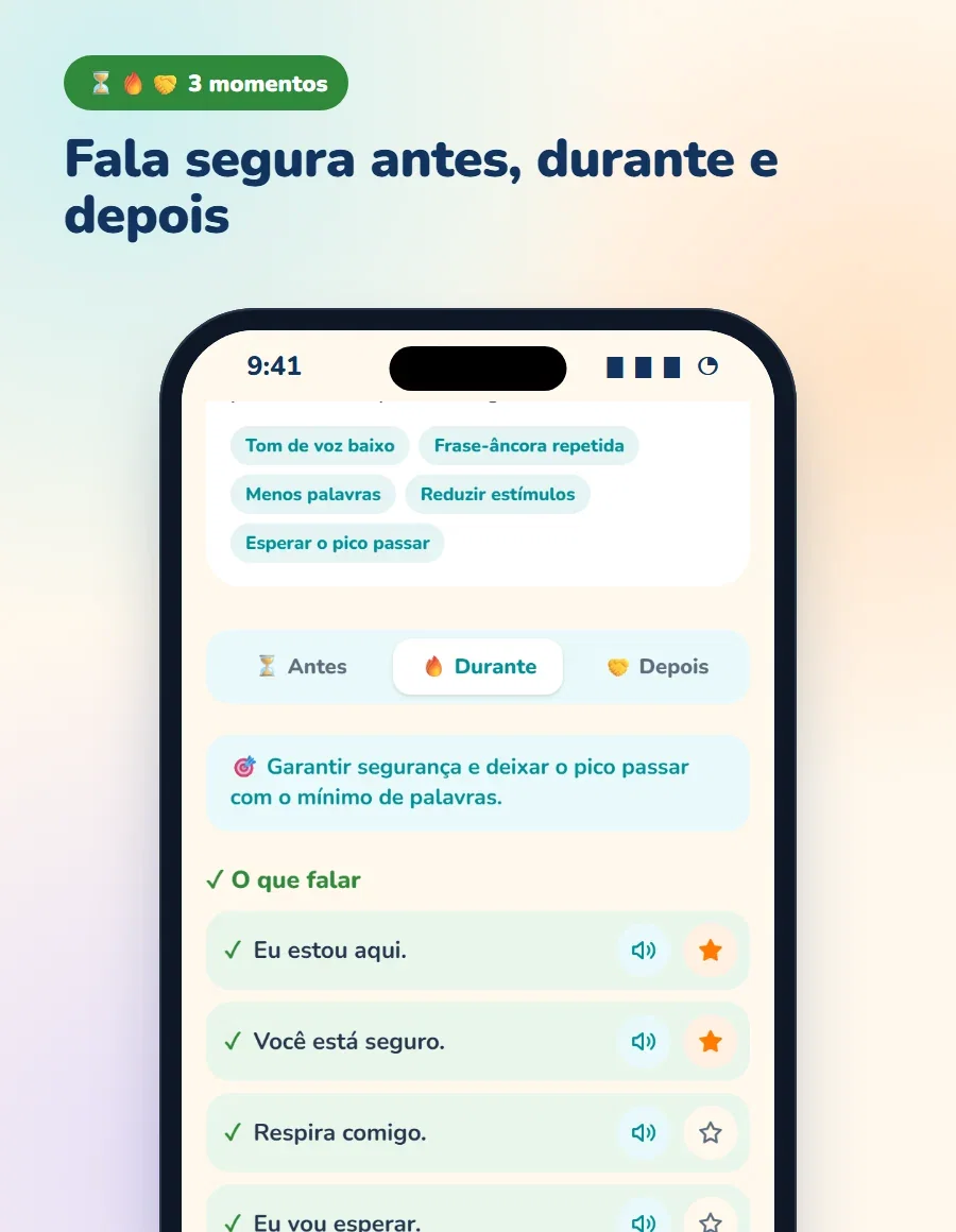 Fala segura antes, durante e depois