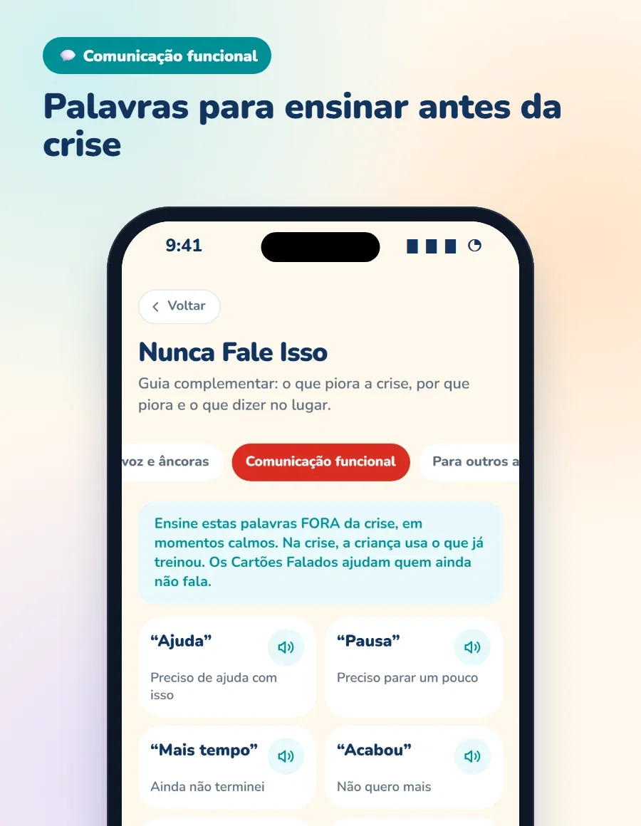 Frases de comunicação funcional