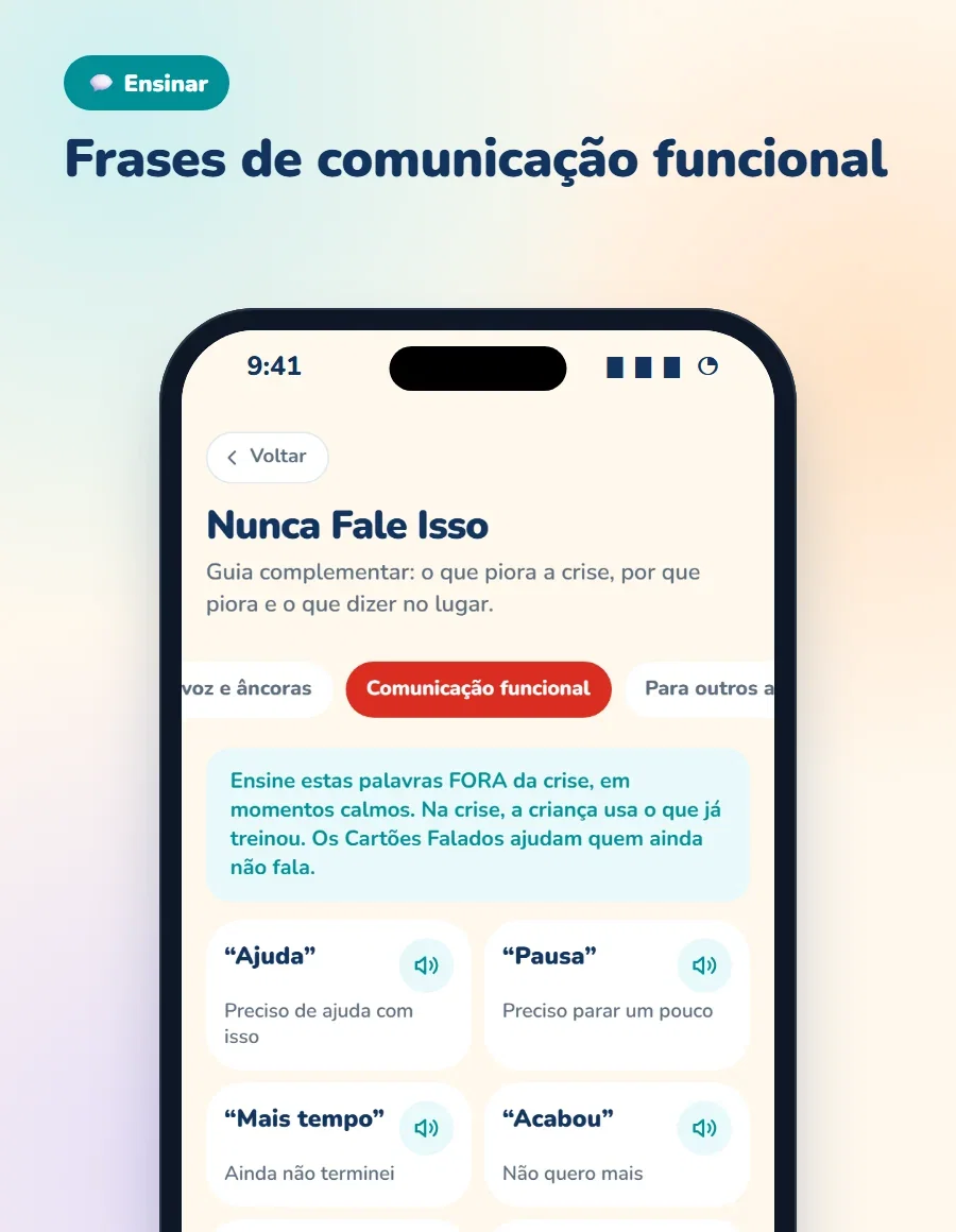 Comunicação Funcional: Frases para Ensinar