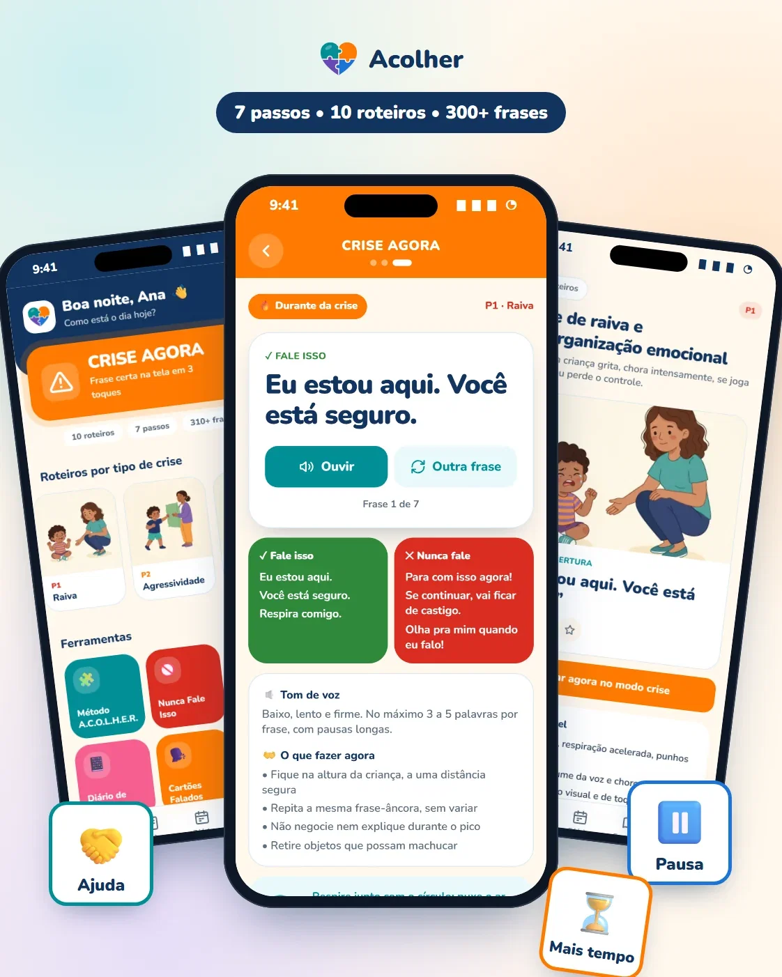 Mockup do App Acolher com roteiros, frases, cartões falados e histórias sociais