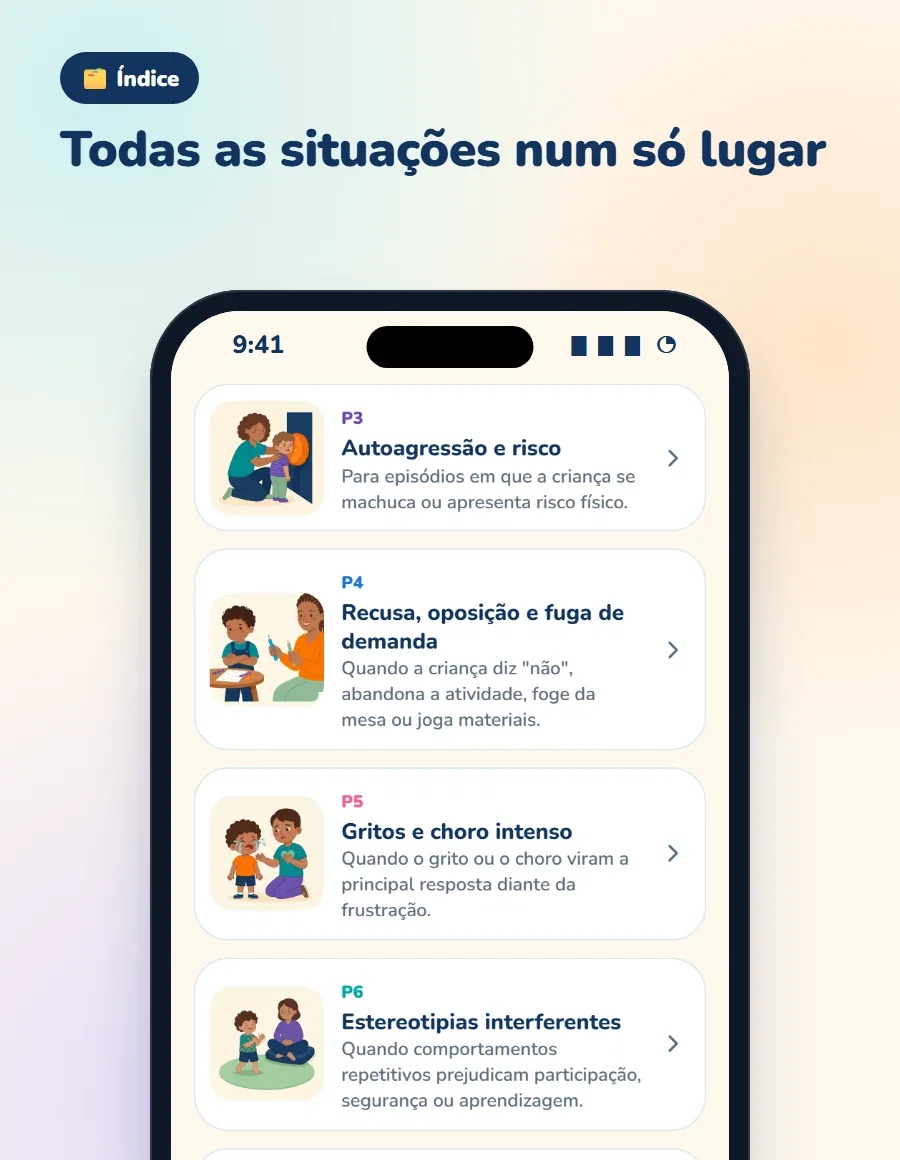 Índice de situações
