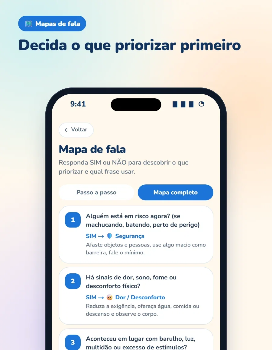 Mapas de Fala