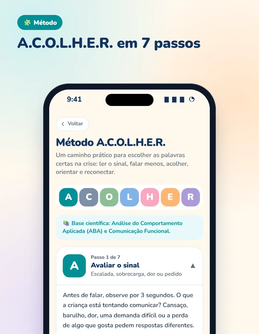 Método A.C.O.L.H.E.R. em 7 passos