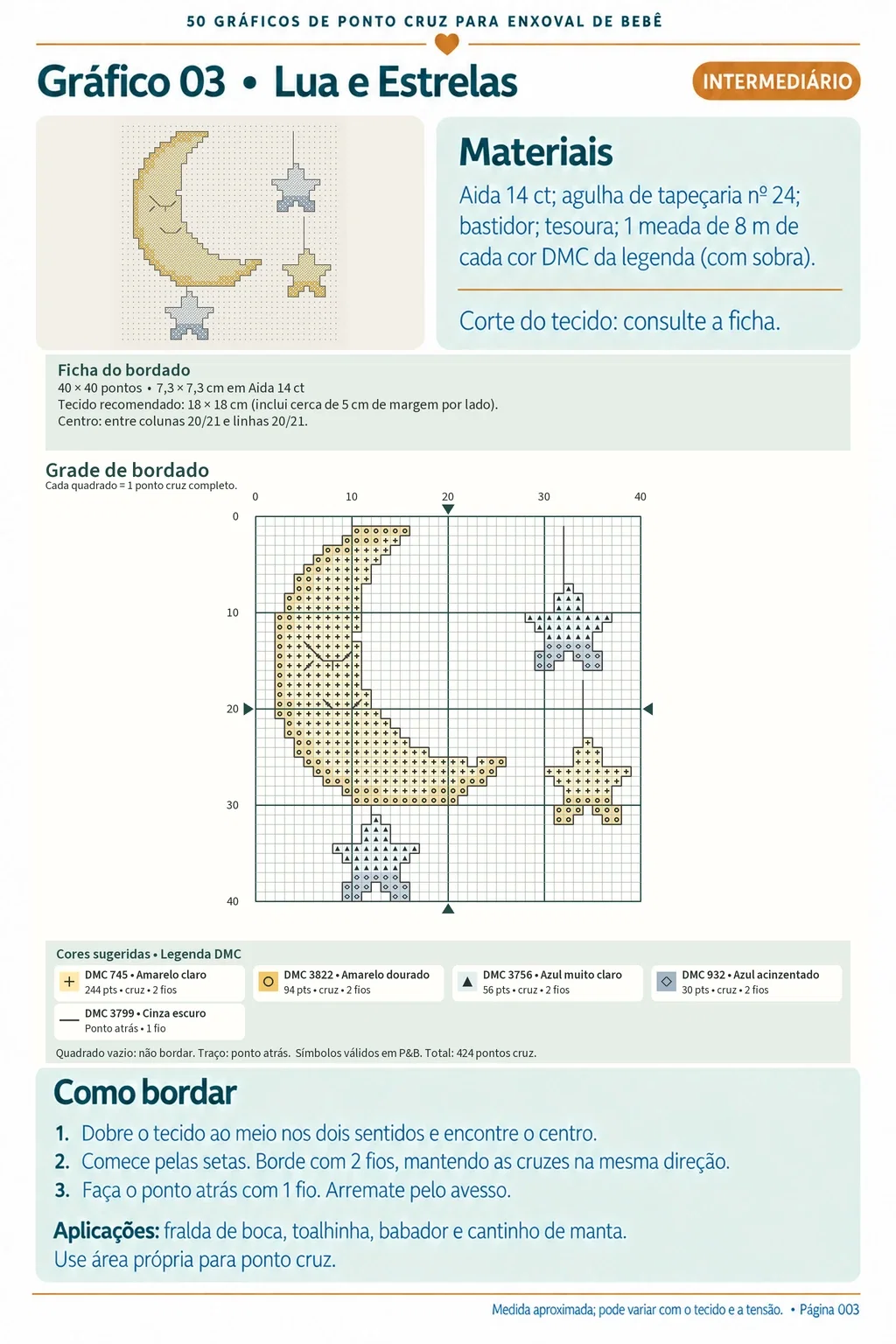 Página do PDF: Gráfico 03 — Lua e Estrelas, com contornos e legenda de linhas