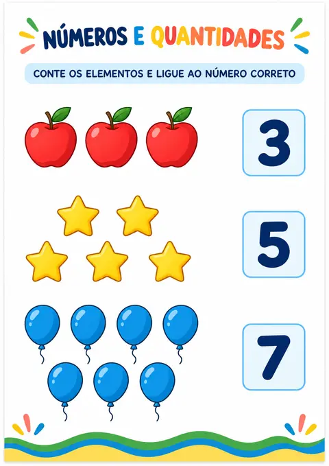 Atividade de números e quantidades