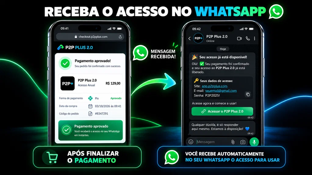 Oferta promocional só hoje com bônus exclusivos — P2P PLUS 2.0