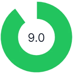 8.5/10 rating