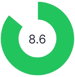 7.9/10 rating