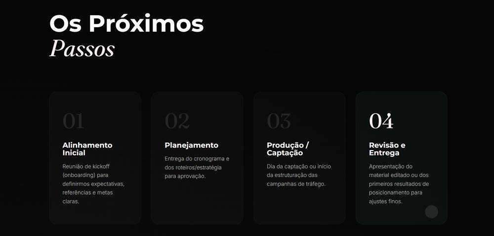Exemplo de proposta interativa gerada pela Proposta Magnética