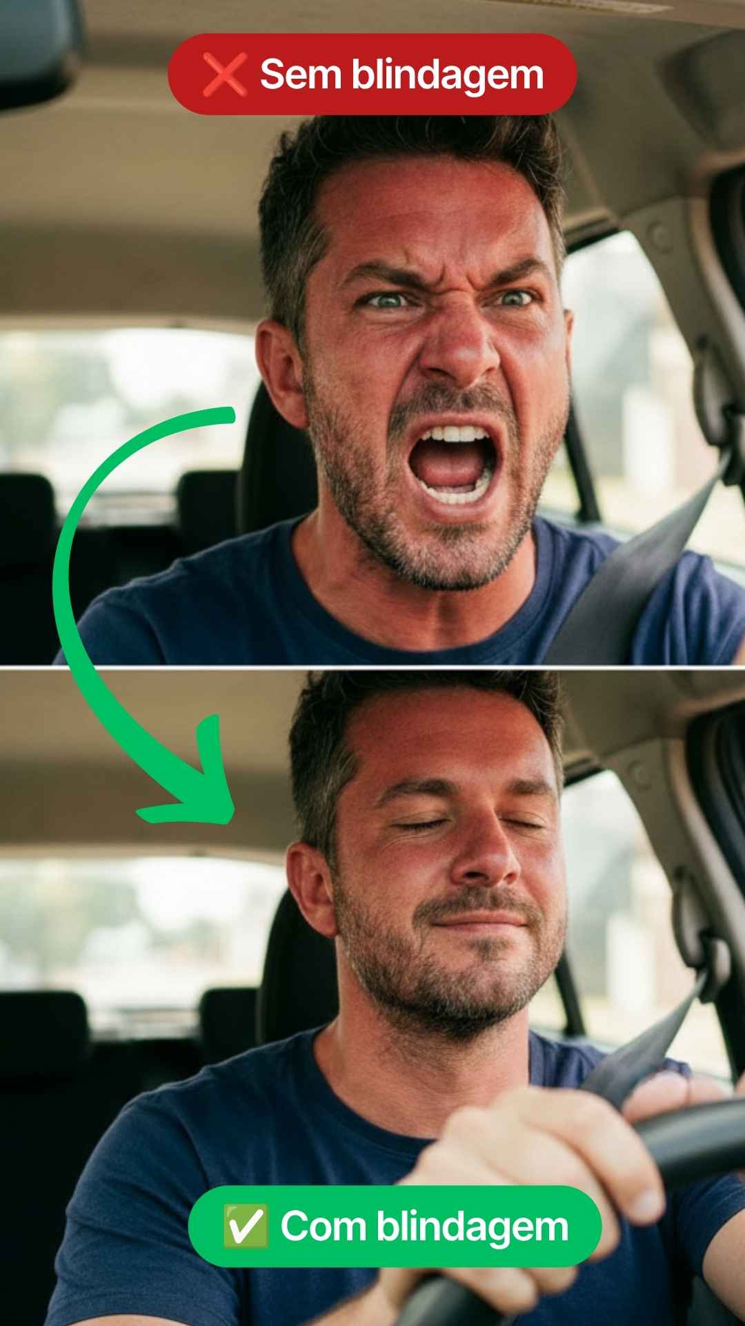 Antes x depois — reagindo no impulso vs com a blindagem