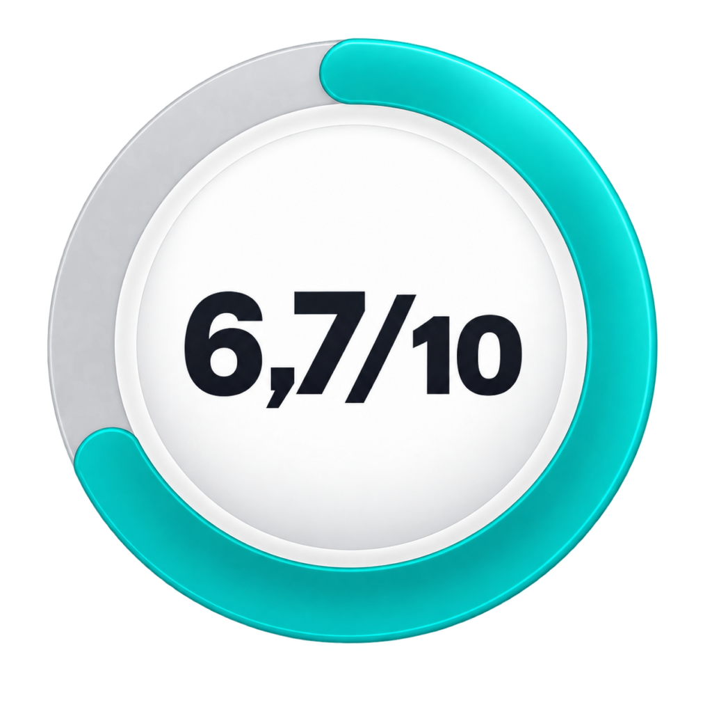 6.7/10 score