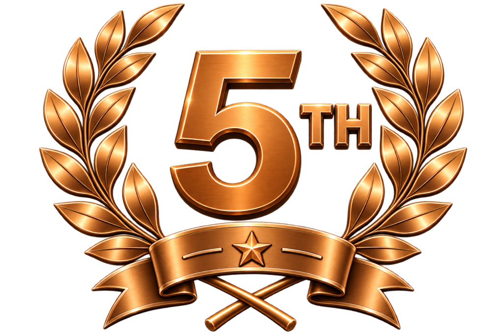 Boostaro 5th place badge