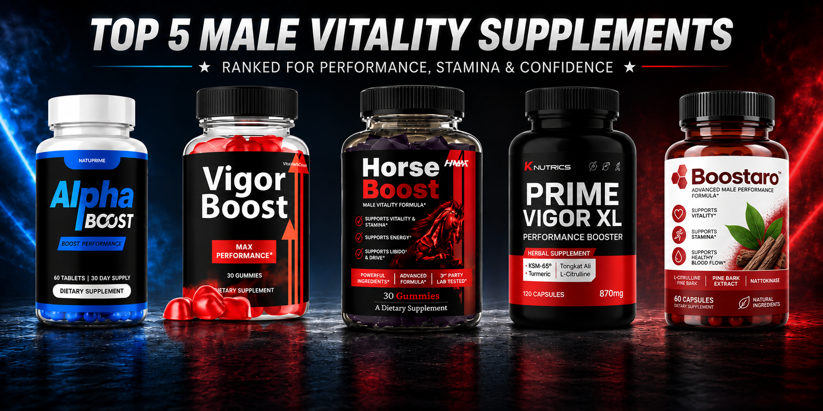 Top 5 Male Vitality Supplements comparison