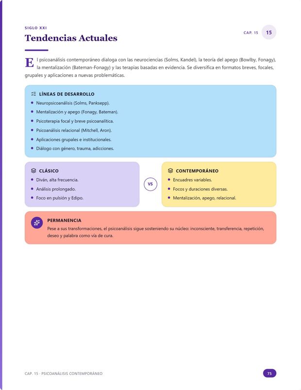 Página del manual: tendencias actuales del psicoanálisis
