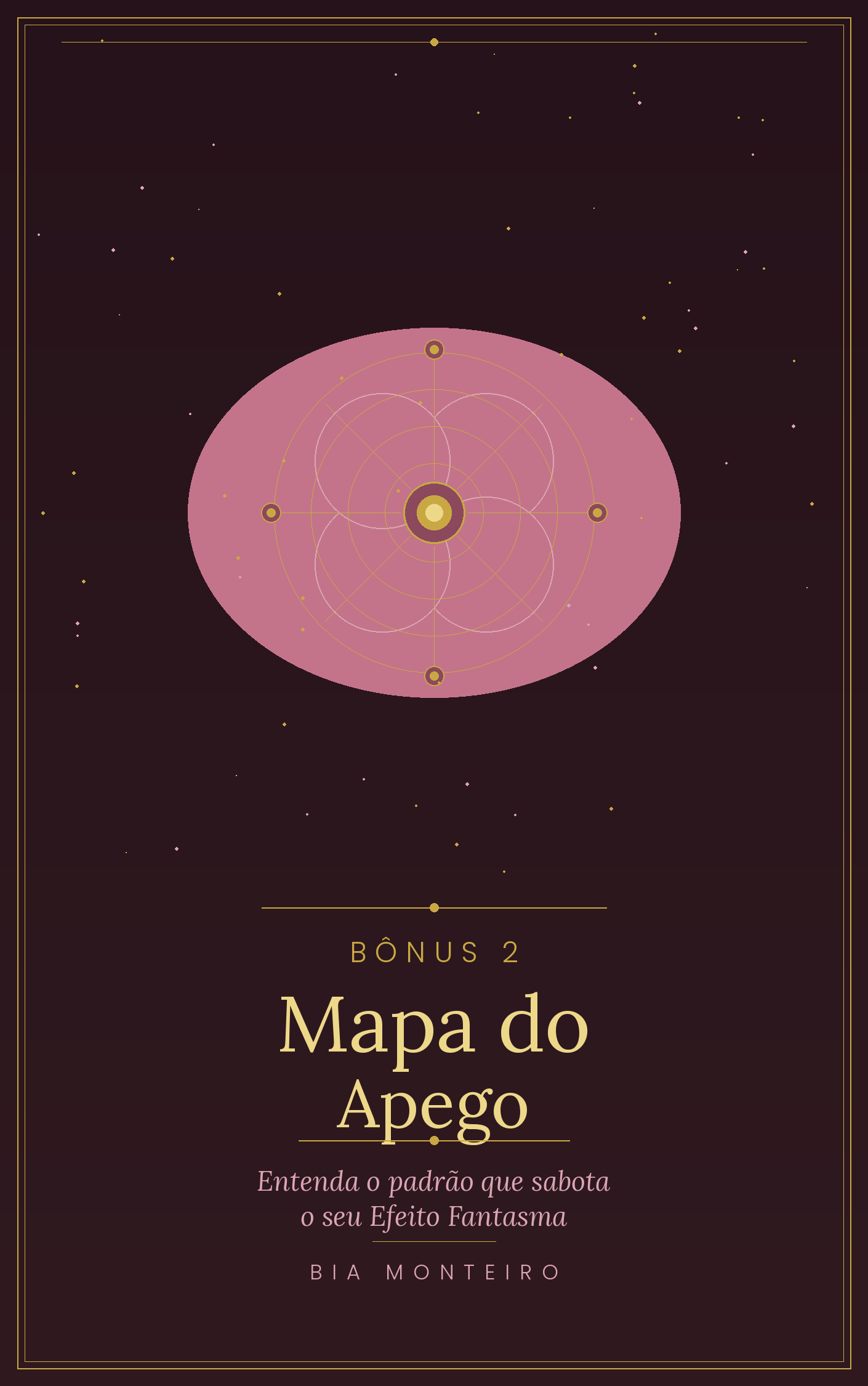 Bônus 2 — Mapa do Apego