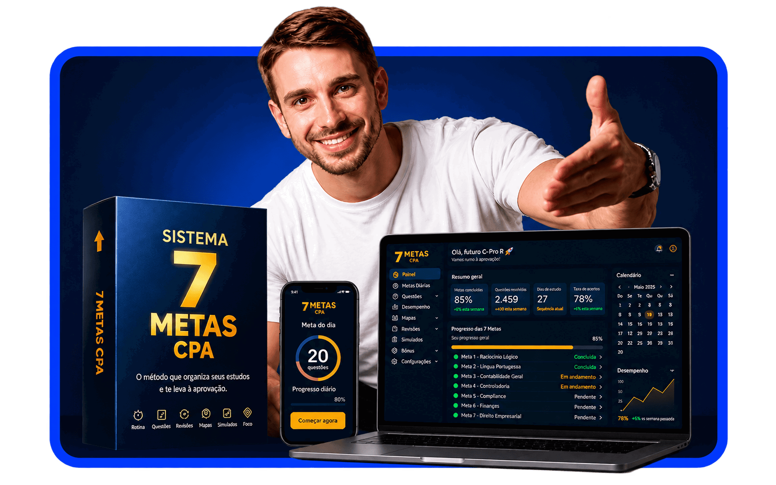 Sistema 7 Metas CPA — Mockup do produto