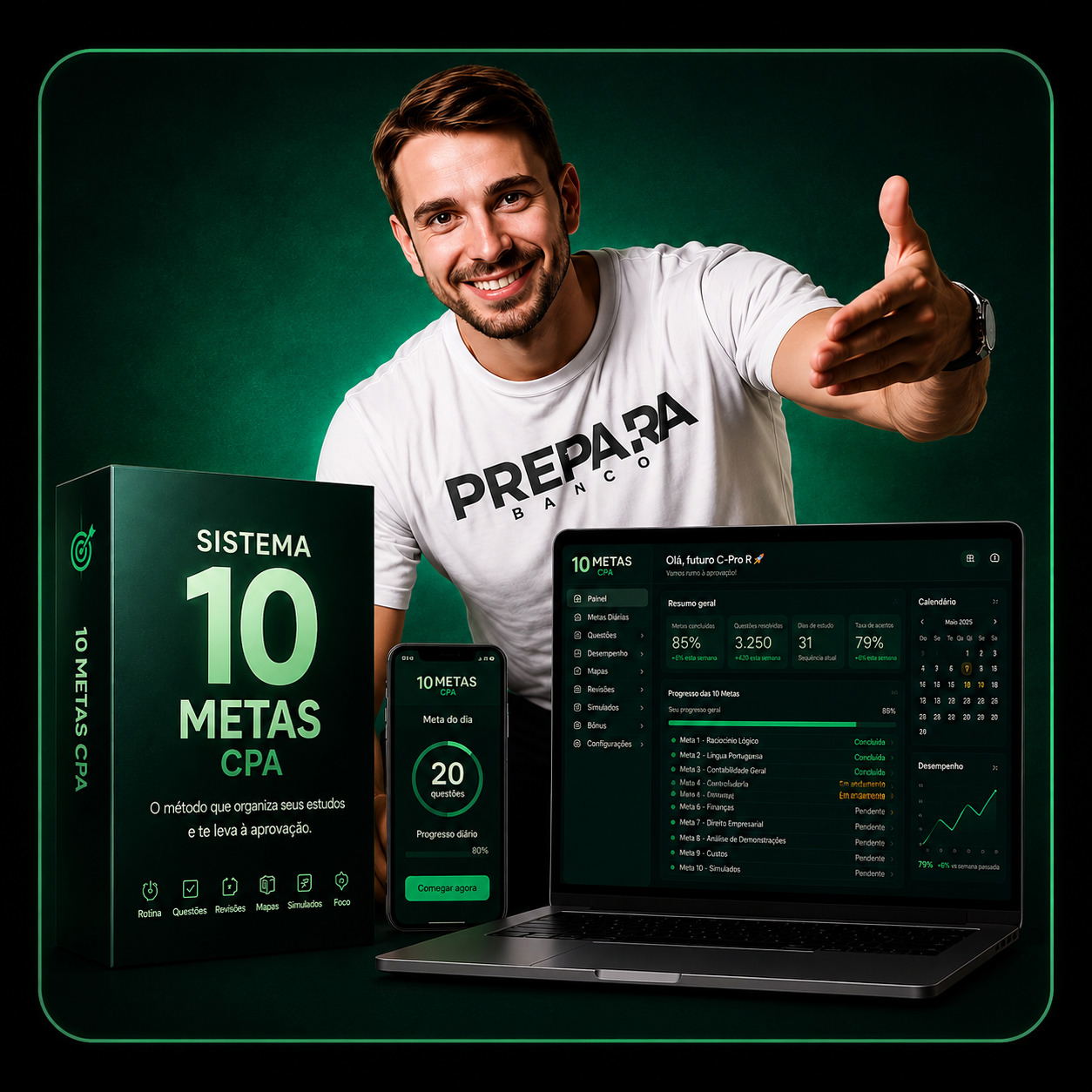 Sistema 7 Metas CPA — Mockup do produto