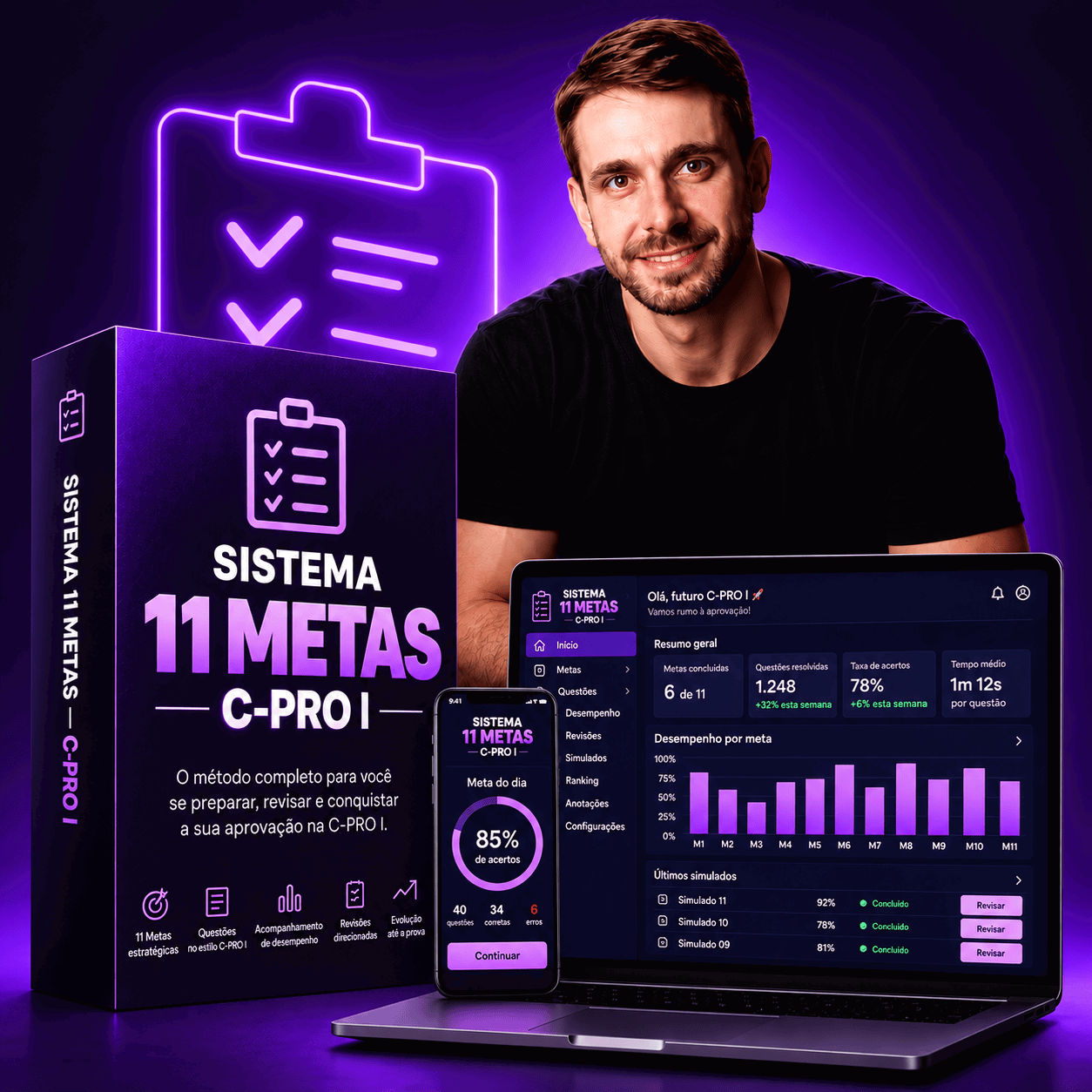 Sistema 7 Metas CPA — Mockup do produto