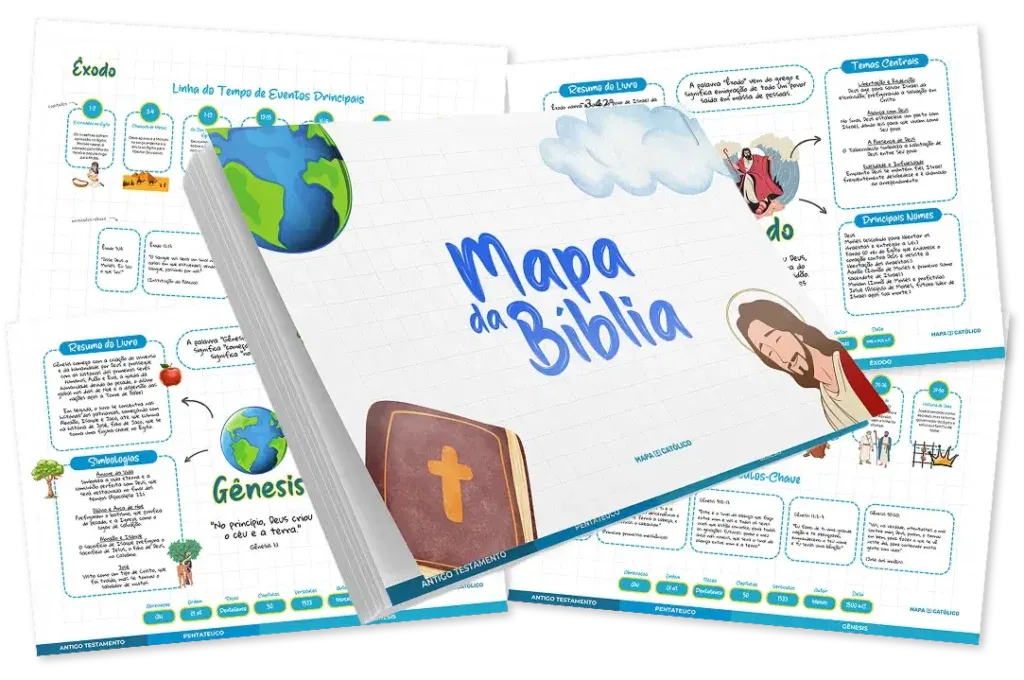 Prévia do Mapa da Bíblia