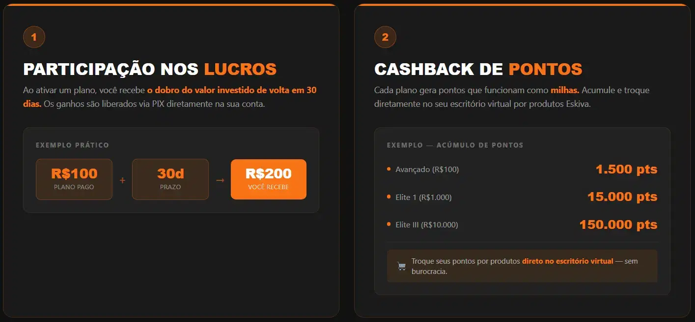 Duas formas de ganhos apresentadas pela Eskiva