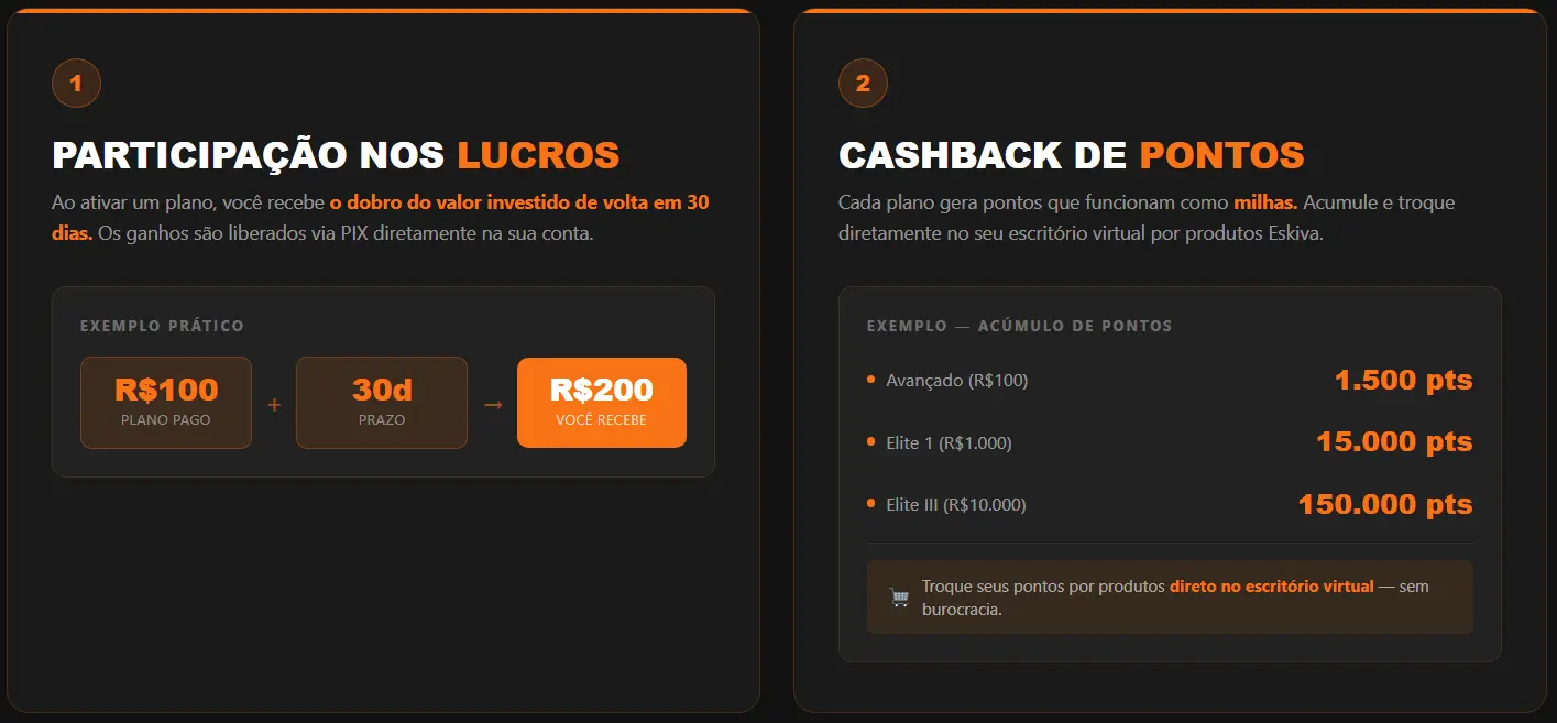 Duas formas de ganhos apresentadas pela Eskiva