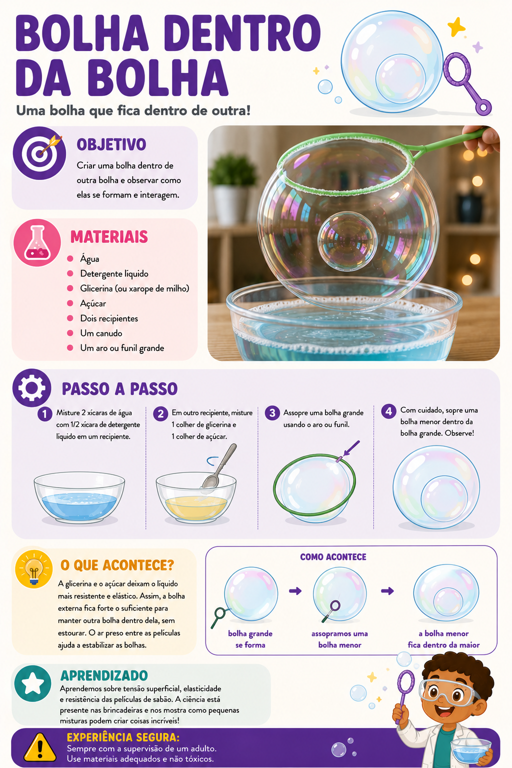 Experimento infantil en la práctica 3