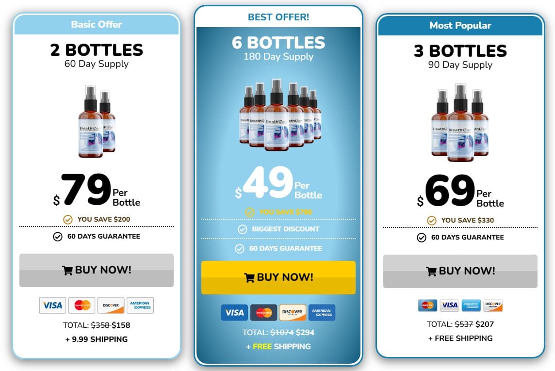 BreathiZen package pricing