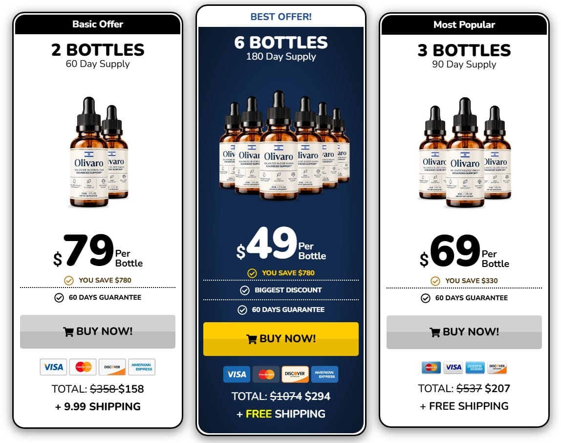 Olivaro package pricing