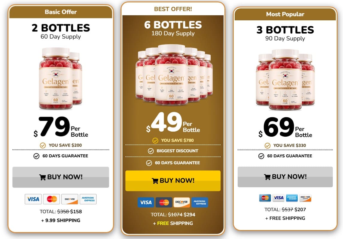 Gelagen package pricing