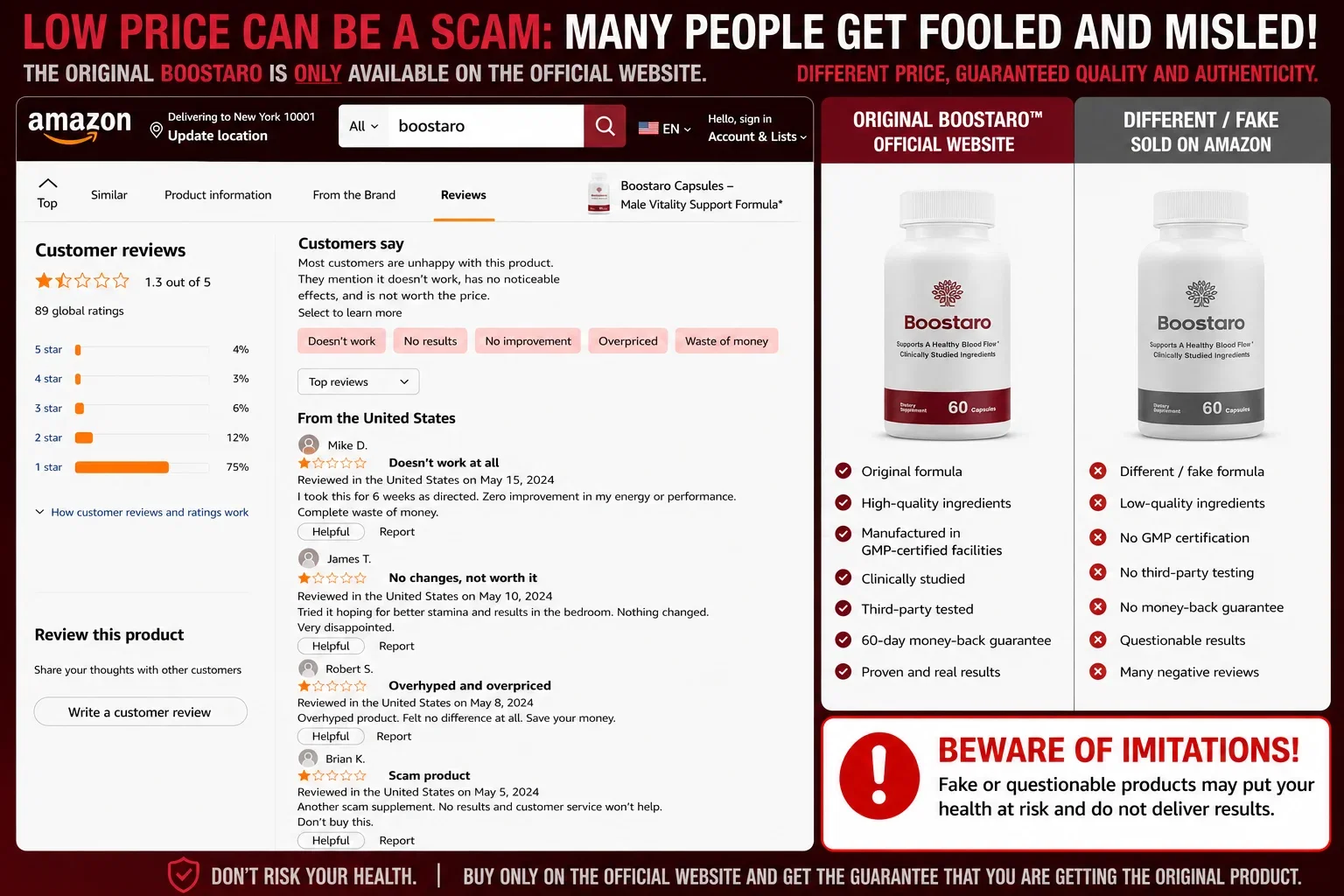 Boostaro negative reviews and complaints