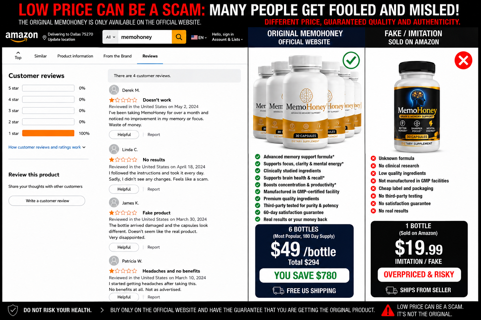 MemoHoney negative reviews and complaints