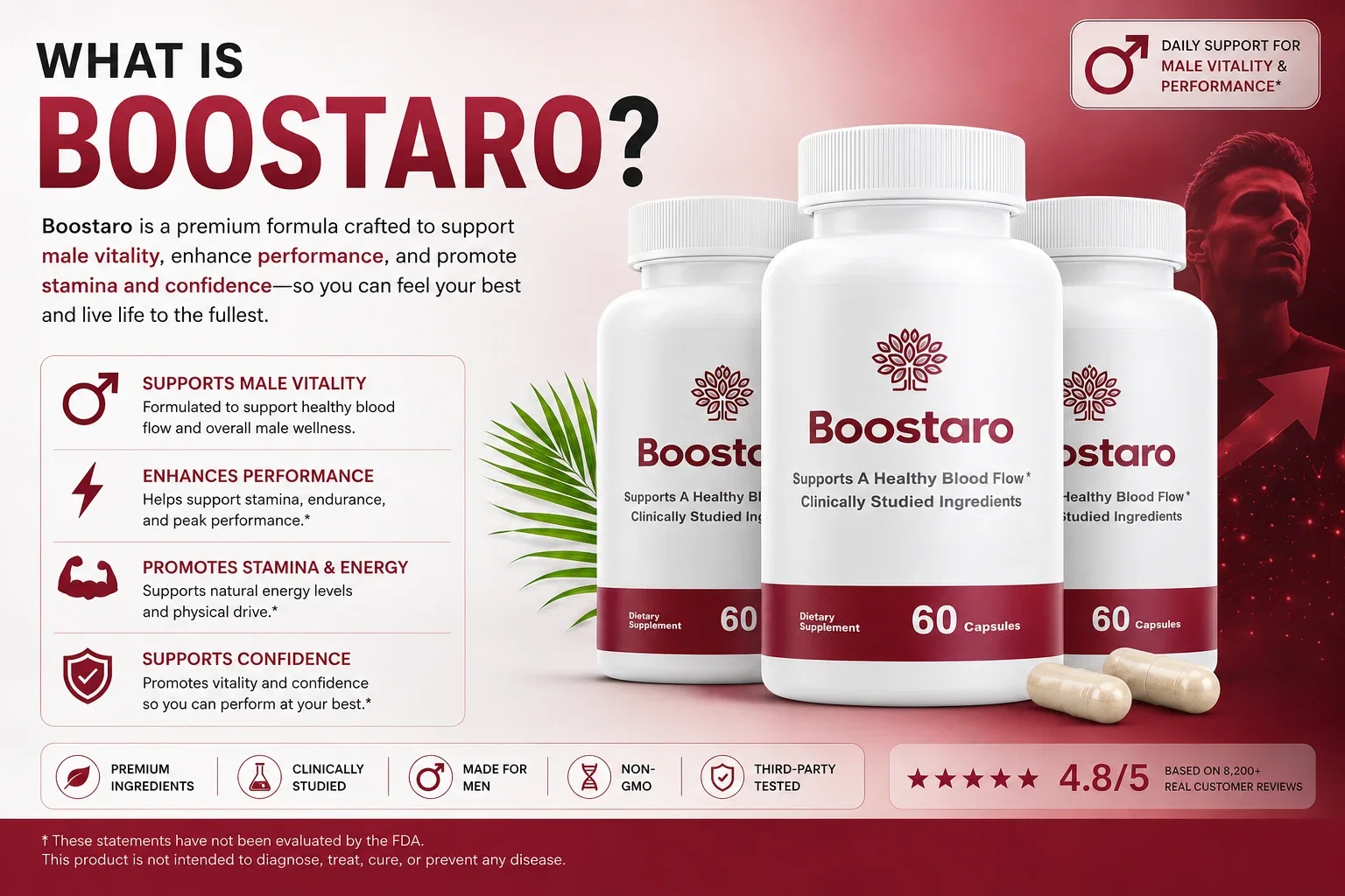 What is Boostaro