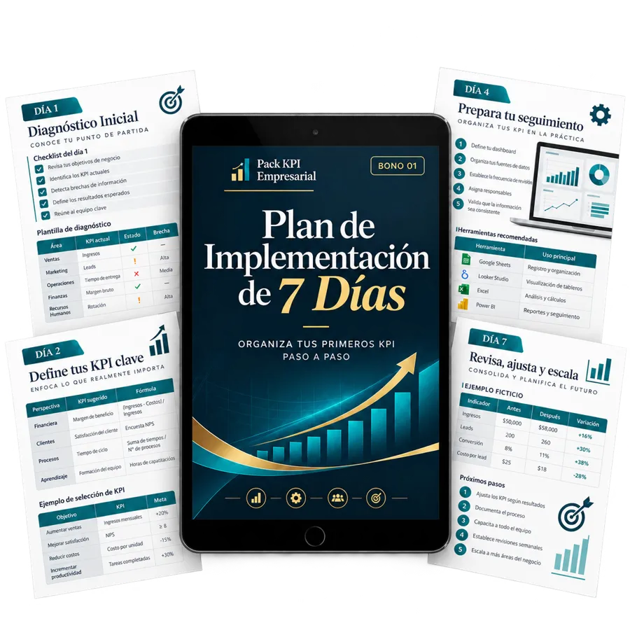 Mockup ilustrativo del bono 1 Pack KPI Empresarial
