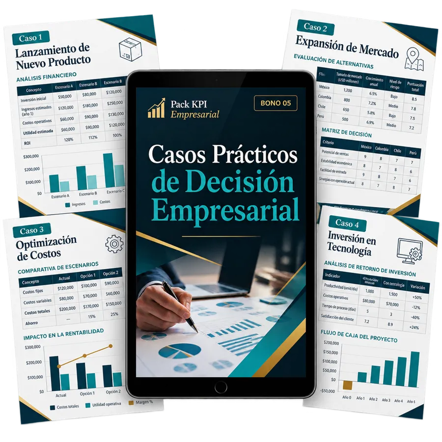 Mockup ilustrativo del bono 5 Pack KPI Empresarial