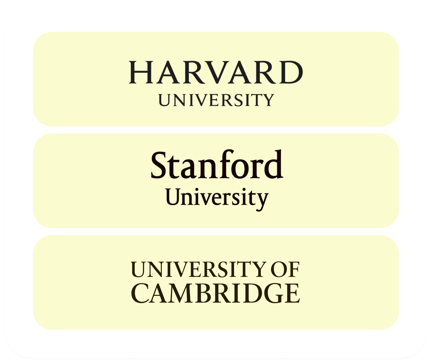 Research institutions